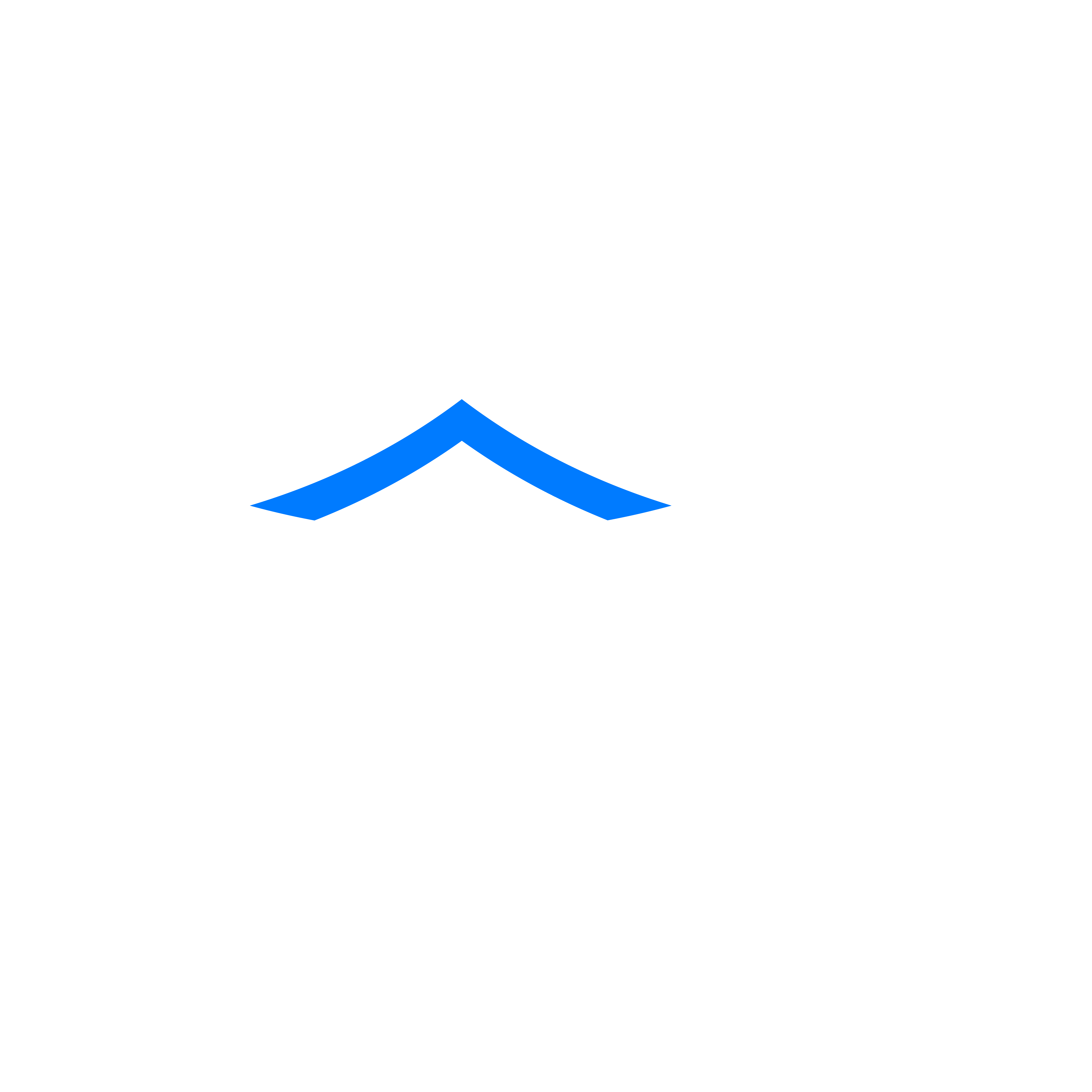 Lodgenda SSO